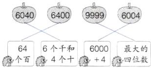 数646个千和个百4个