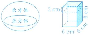 正方体6cm