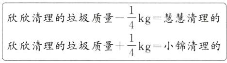frac14欣欣清理的垃圾质量十kg小锦清理的