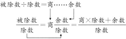 商除数十余数被除数商除数除数除数