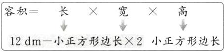 12dm一小正方形边长2小正方形边长