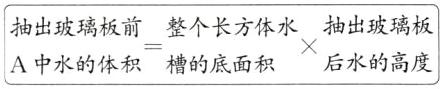 抽出玻璃板抽出玻璃板前整个长方体水后水的高度A中水的体积槽的底面积