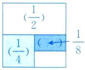 frac18frac14