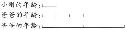 爸爸的年龄爷爷的年龄