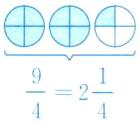 frac14frac942