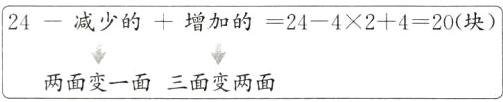 两面变一面三面变两面