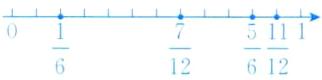 frac712frac56frac1112