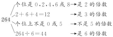 个位上不是0或5不是5的倍数是6的倍数264644