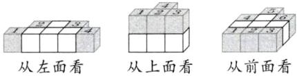 从前面看从左面看从上面看