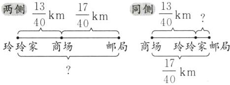 frac1740km
