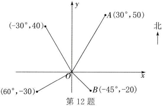B45206030第12题