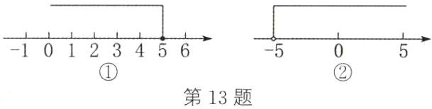 第13题