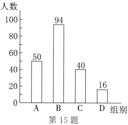 组别第15题