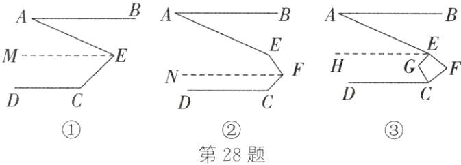 第28题