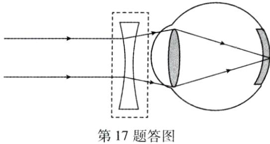第17题答图