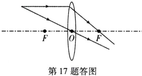 第17题答图