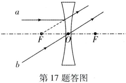 第17题答图