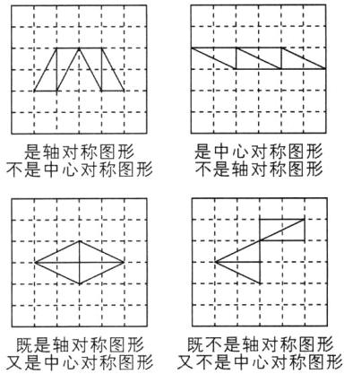 既是轴对称图形既不是轴对称图形又是中心对称图形又不是中心对称图形