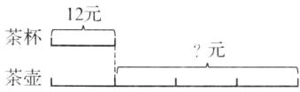 茶杯f元茶壶
