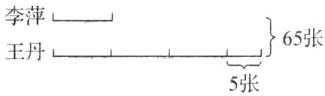 65张王丹5张