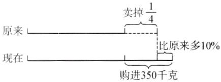现在购进350千克
