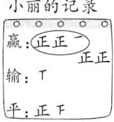 输T正下