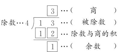 旦2除数与商的积旦余数