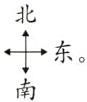 由题图可知本题的方向是西十东