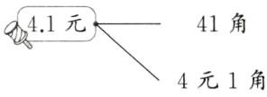 元人4元1角
