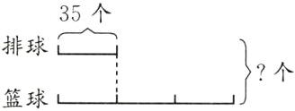 篮球