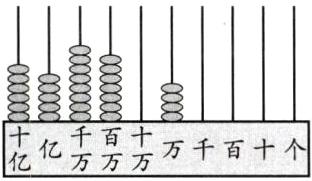 卖万千百十万万