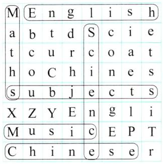 MusiChineser