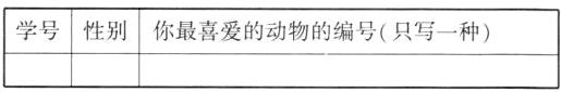 学号性别你最喜爱的动物的编号只写一种