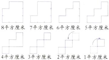 4平方厘米3平方厘米2平方厘米1平方厘米