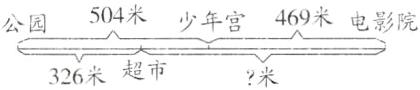 电影院超市326米米