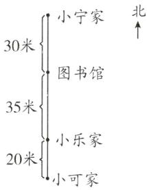20米小可家