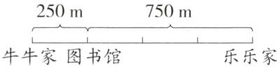 牛牛家图书馆乐乐家
