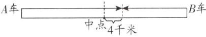 B车A车中点4彳米