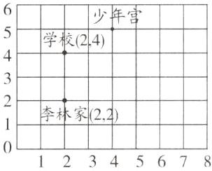 12345678