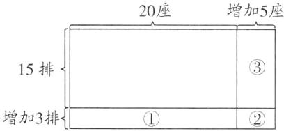 增加3排