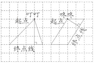 终点线