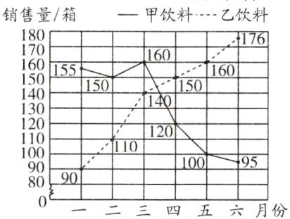 8000二一二三四五六月份