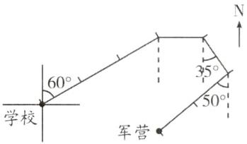 00学校军营