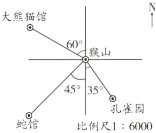 孔雀园蛇馆比例尺16000