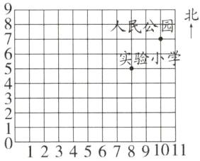 1234567891011
