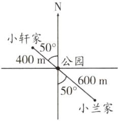 50小兰家
