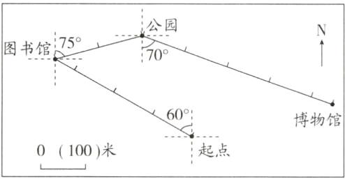 起点0100米