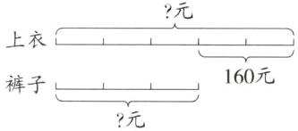 160元裤子元