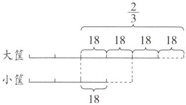 小筐18