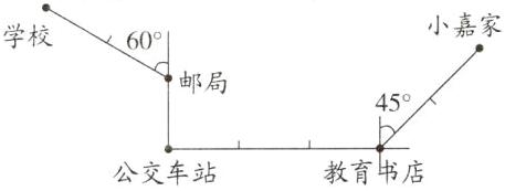 教育书店公交车站